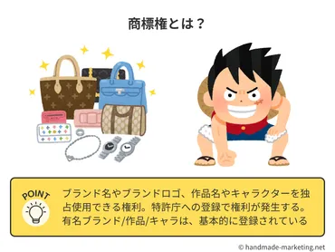 キャラクタービジネスの著作権問題とは？～ハンドメイド、SNS投稿、アニメ著作権から安全な楽しみ方まで～？キャラクタービジネスにおける著作権侵害のリスクと対策