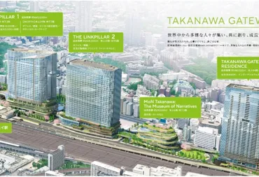 2025年3月27日にまちびらき「TAKANAWA GATEWAY CITY」—未来への実験場が始動