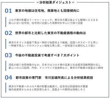 世界主要都市の最新オフィス・マンション市況にみる東京の安定性~地価回復の今こそ注目すべき不動産投資7大ポイント~
