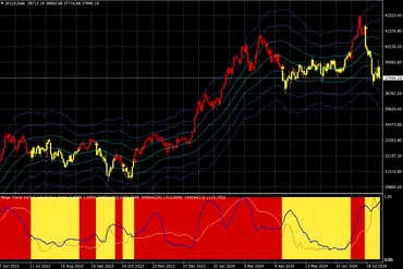 日銀の利上げと市場の大混乱