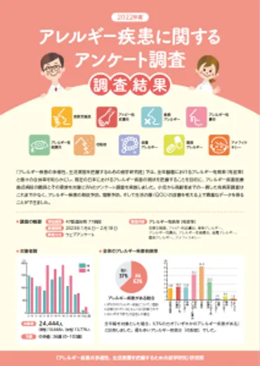 患者さん ・一般の方向け
