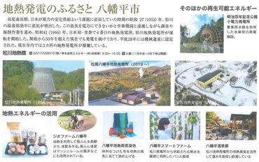 MOVIMAS、岩手県・八幡平市が推進する八幡平スマートファームの取組みが各パンフレットにて地熱発電の理解促進として紹介されました – 株式会社MOVIMAS