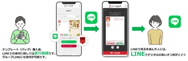 年賀状の選択肢を増やす「スマートねんが」という新しい年末年始のごあいさつ