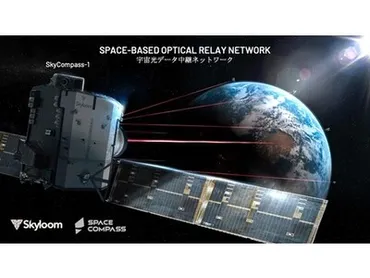 Space Compass と Skyloomが 地球観測市場に向けた光データリレーサービス提供の協業に正式合意 企業リリース 