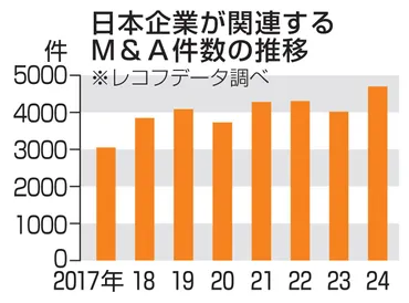 ルネサスに団交申し入れ 電機・情報ユニオン