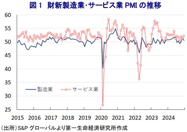 中国経済にとっても「デフレ脱却」の道のりは長いものになりそうだ ~金融市場では緩和観測で人民元安に拍車、当局は人民元を「どこまで容認できるか」の問いに直面~