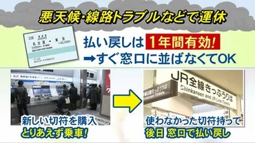 電車の遅延・運休時の払い戻しはどうなる？知っておくべきJR切符のルールと手続き方法？JR切符の払い戻し、遅延、運休時の対応