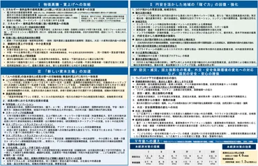 中小企業等向け!物価高克服・経済再生実現のための総合経済対策について – 補助金・資金調達ガイド