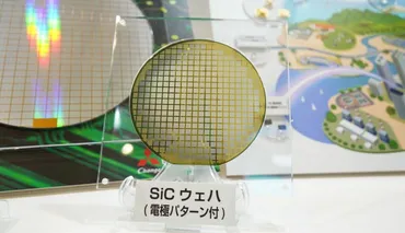 SiCパワー半導体大手の米ウルフスピードが破産危機→提携先のルネサスは2800億円減損リスク、巨額投資のロームは赤字転落で方針転換