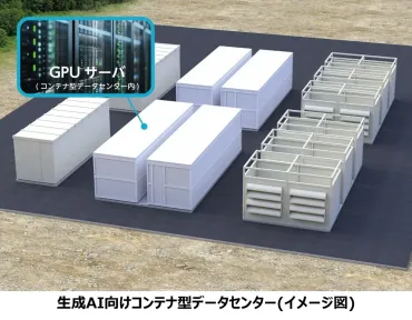 関西電力グループ初となる生成AI向けコンテナ型データセンターを福井県美浜町に開設