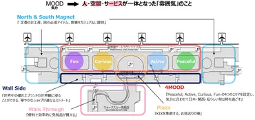 関西国際空港、新国際線出発エリアが2023年12月5日にオープンすることを発表
