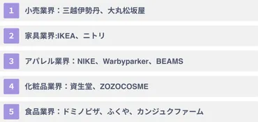 担当者必見】メタバース×ECの事例13選