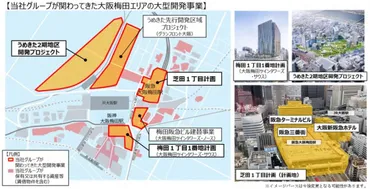 阪急阪神グループが「梅田ビジョン」発表 「芝田1丁目計画」始動