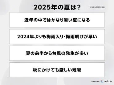 2025年の夏も全国的に猛暑 観測史上1位タイの高温となった2024年との違いは?