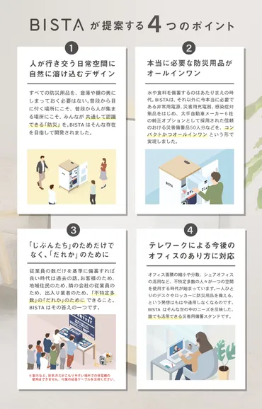 BCP対策について