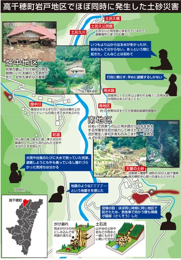 防災みやざき