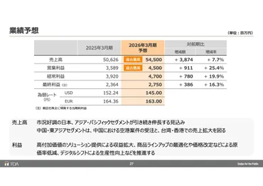 SCREENホールディングスの業績は？成長戦略と株主還元の詳細（2024年3月期決算分析）SCREENホールディングスの2024年3月期決算を徹底解説！