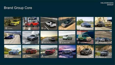 VWグループ、2024年は903万台を販売 