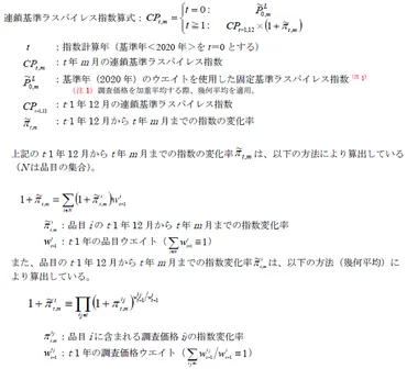 企業物価指数（2020年基準）の概要 : 日本銀行 Bank of Japan