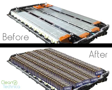LFP電池革命！テスラ、トヨタ、CATL、EV市場を席巻？LFP電池の台頭と、その未来