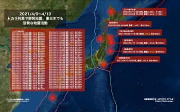 トカラ列島で群発地震、東日本でも活発な地震活動(2021/4/9〜4/10)