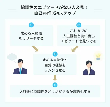 例文17選