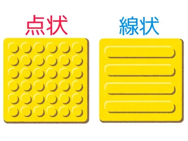 点字ブロックの゛誕生秘話゛や゛問題点゛ 
