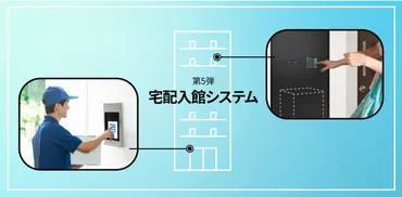宅配業者を認証しオートロック内の戸別宅配ボックスへお届け。集合住宅のラストワンマイルを埋める「宅配入館システム」販売開始。 