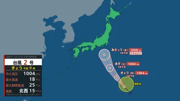 台風2号、発生から今後の進路と影響は？（最新情報）台風2号 進路予想と気象影響