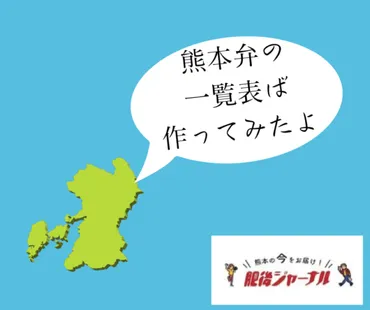 みんなで作ろう！熊本弁の一覧表【使用例つき】 