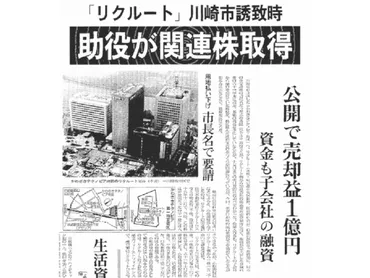 6月18日は何の日】34年前、リクルート事件が発覚