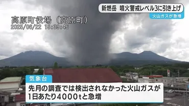 新燃岳の噴火、警戒レベル引き上げは？過去の噴火事例から今後の対策を考える（新燃岳、火山活動、噴火）新燃岳の噴火警戒レベル3に。過去の噴火データと比較し、今後の注意点を解説