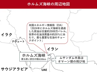 ホルムズ海峡、イランが封鎖したらどうなる？「石油のチョークポイント」 