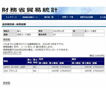迷走プルトニウム:高すぎるMOX燃料 電力会社が口をつぐむその価格と経済性