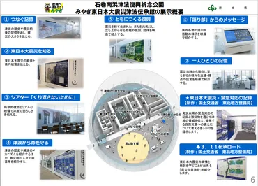 8章 協働と継承 3節 記憶・教訓の継承