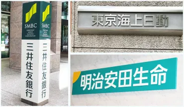 大手金融機関、初任給30万円時代に 三井住友銀、4万5000円増