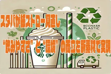 スタバが紙ストロー見直し ゛飲みやすさ゛と゛環境゛の両立を新素材で実現