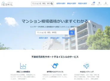 マンション購入の注意点7つ！不動産営業が教える失敗しない方法 