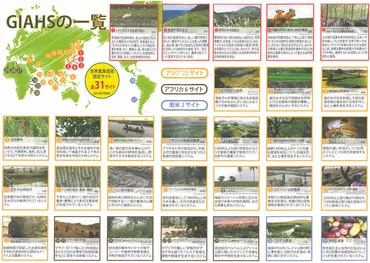 世界と日本の農業遺産とは？違いをわかりやすく解説！(農業、持続可能性？)農業遺産の保護と持続可能な未来への取り組み