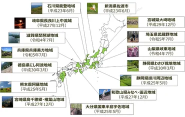 世界農業遺産（GIAHS）とは？ 