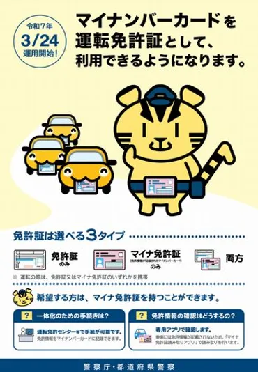 マイナ運転免許証の運用に備えよう 