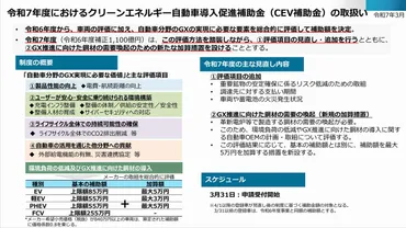 CEV補助金徹底解説！2025年度の最新情報とGX推進への取り組みとは？2025年度CEV補助金、GX、EV、PHEV、FCVの最新動向