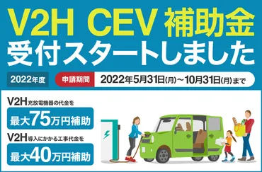 代行申請受付中】2022年(令和4年)V2H CEV補助金を徹底解説！申請受付がスタートしました