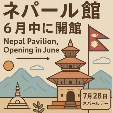 万博ネパール館、6月中に開館へ駐日大使が明かす「開館の舞台裏」 