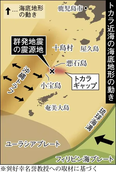 トカラ列島地震 地盤のズレ プレートの動き影響か 専門家指摘 
