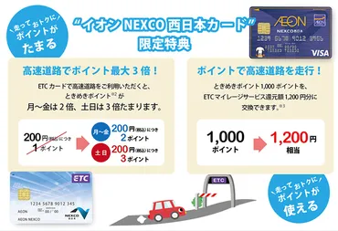 しまなみ海道の通行料金事情。ETCの割引料金がハンパなく安い。 