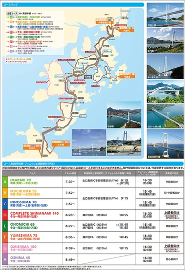 サイクリングしまなみ2024 愛媛/今治市/上島町】 「瀬戸内しまなみ海道」 の絶景が舞台！ 