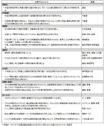トランプ関税が突きつける日本企業の゛構造改革゛