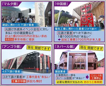情報ライブ ミヤネ屋