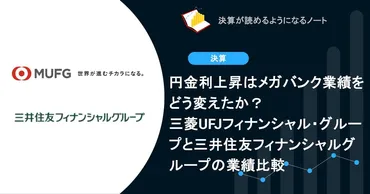 金融業界の躍進とDX推進！メガバンクの成長戦略とは？メガバンク、地方銀行、IT化、DXの現状と課題